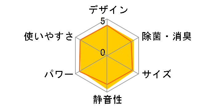 �G�I���A CS-EX403D2-W [�N���X�^���z���C�g]�̃��[�U�[���r���[