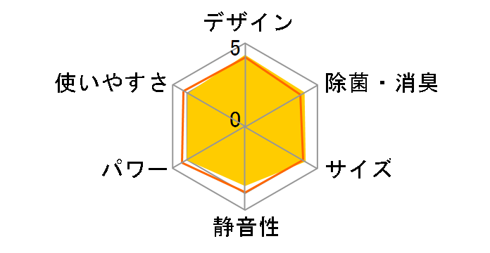 �G�I���A CS-J223D-W [�N���X�^���z���C�g]�̃��[�U�[���r���[