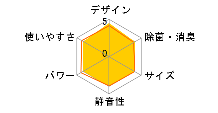 �G�I���A CS-J253D-W [�N���X�^���z���C�g]�̃��[�U�[���r���[