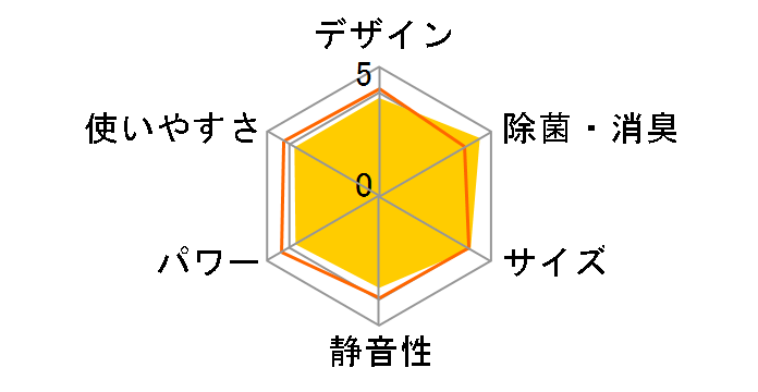 �G�I���A CS-J283D-W [�N���X�^���z���C�g]�̃��[�U�[���r���[