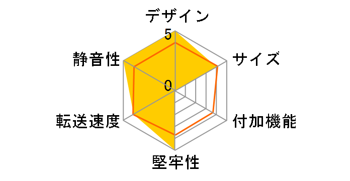 �����̃J�v�Z���}���V���� 5Bay V2 CRCM535U32CIS [��]�̃��[�U�[���r���[