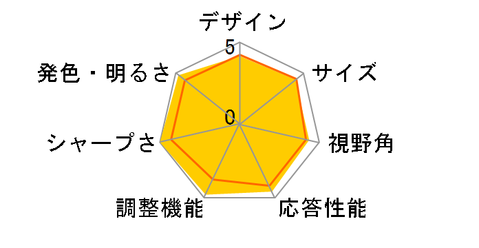 27E1N8900/11 [26.9�C���` �u���b�N]�̃��[�U�[���r���[