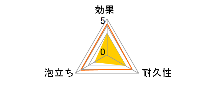 �X�R�b�`�u���C�g �O���[�i�[�N���[�� PLA���b�V���l�b�g 1�� GC-PLA MN�̃��[�U�[���r���[