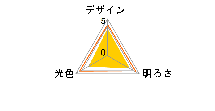 Tapo L510E/A [�d���F]�̃��[�U�[���r���[