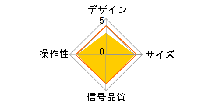 GH-HSWL2-BK�̃��[�U�[���r���[