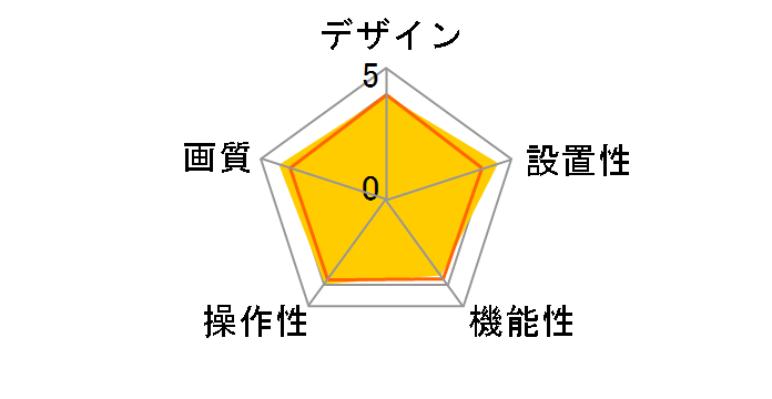 Tapo C110�̃��[�U�[���r���[