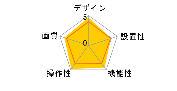 TC70�̃��[�U�[���r���[