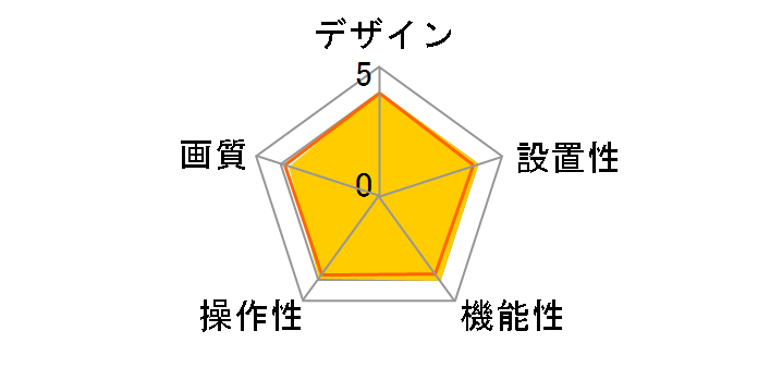 TC65̃[U[r[