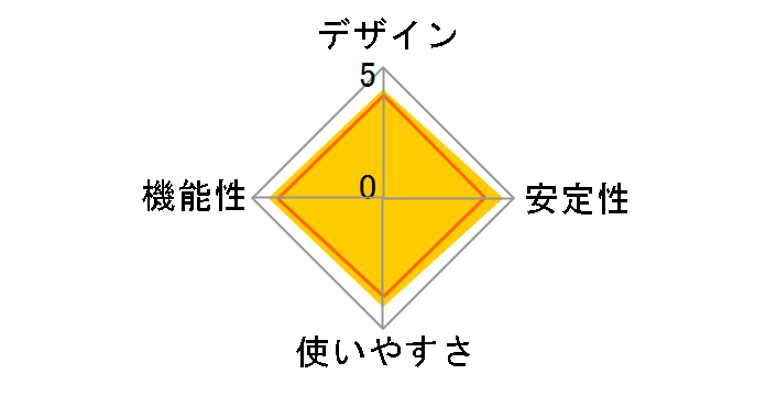 Tapo P105/A�̃��[�U�[���r���[