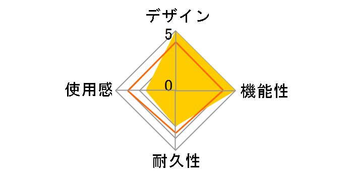 VelocityOne Flightstick TBS-0722-05�̃��[�U�[���r���[