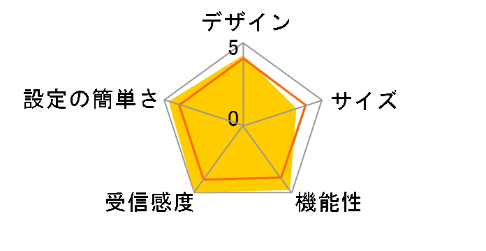 Archer AX80/A�̃��[�U�[���r���[