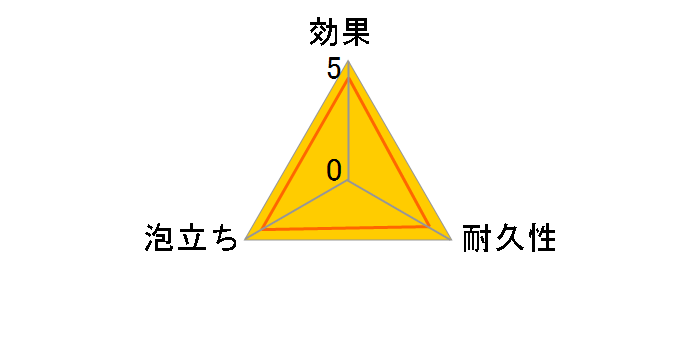 E{gpX|W AZ699O [IW]̃[U[r[