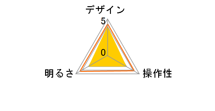 LDL-52K-W [�z���C�g]�̃��[�U�[���r���[
