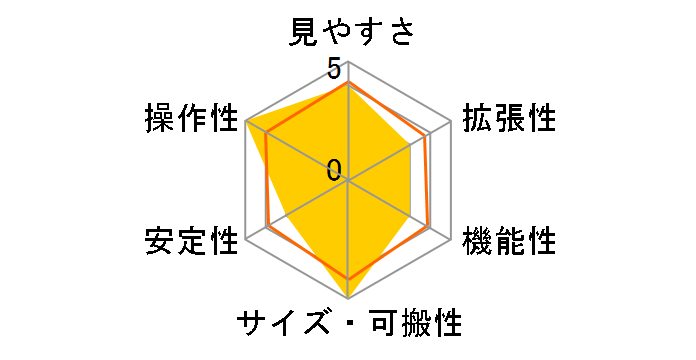 TS-456�̃��[�U�[���r���[