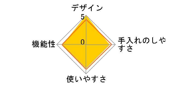 drinkmate �V���[�Y630 DRM1021 [�u���b�N]�̃��[�U�[���r���[