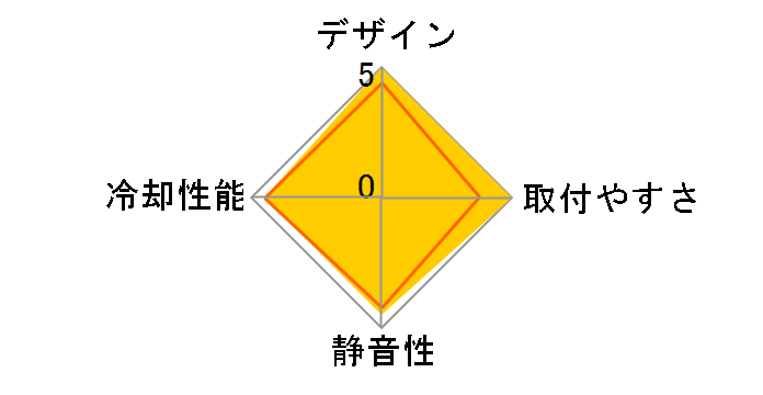 JF100-BK�̃��[�U�[���r���[
