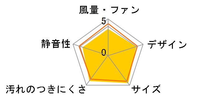 24���Ԋ��C�@�\�t���C�� V-08KPL4 [�z���C�g]�̃��[�U�[���r���[