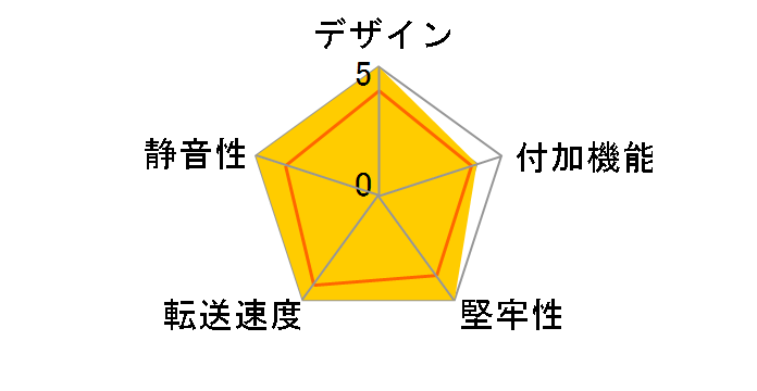 BPN-DE350SS-BK2�̃��[�U�[���r���[