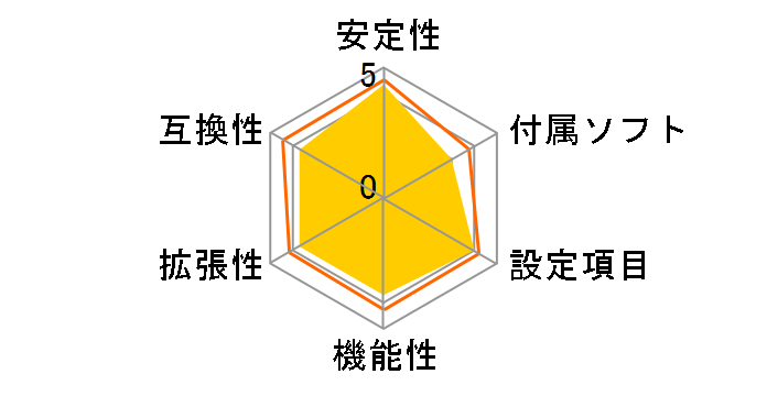 B760M-SILVER�̃��[�U�[���r���[