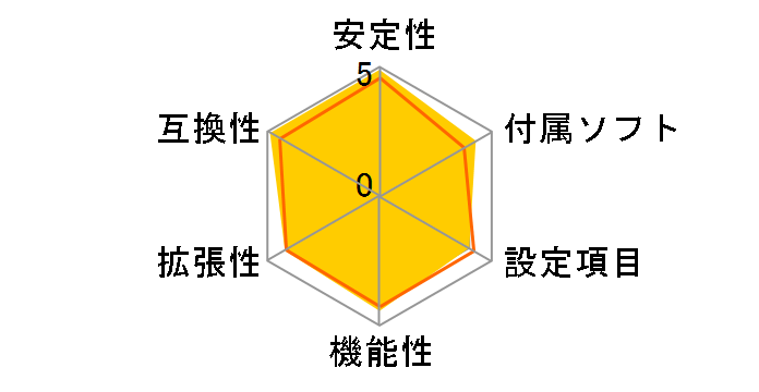 MAG B760M MORTAR WIFI DDR4̃[U[r[