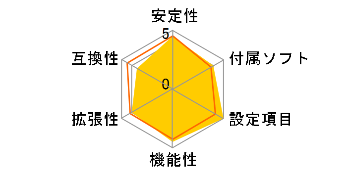 B760M PG SONIC WiFi�̃��[�U�[���r���[