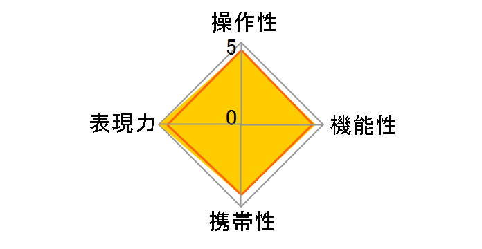 LUMIX S 14-28mm F4-5.6 MACRO S-R1428�̃��[�U�[���r���[