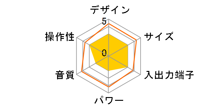 KRP-309MCWS�̃��[�U�[���r���[