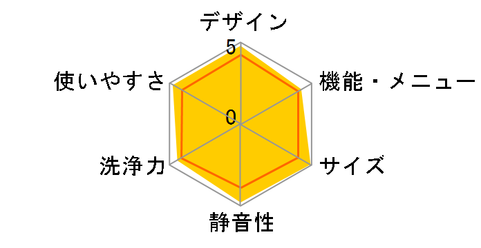 JW-HD100A-W [�z���C�g]�̃��[�U�[���r���[