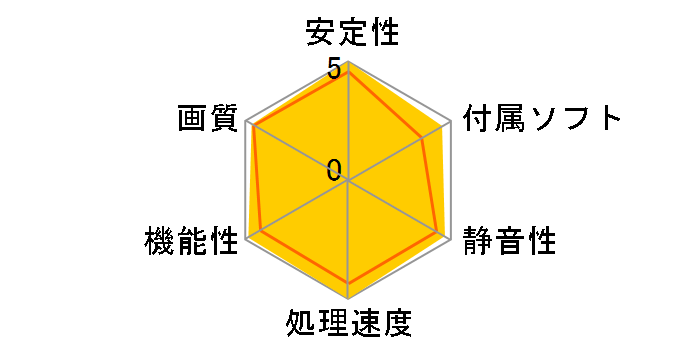 ZOTAC GAMING GeForce RTX 4070 Ti AMP Extreme AIRO ZT-D40710B-10P [PCIExp 12GB]�̃��[�U�[���r���[