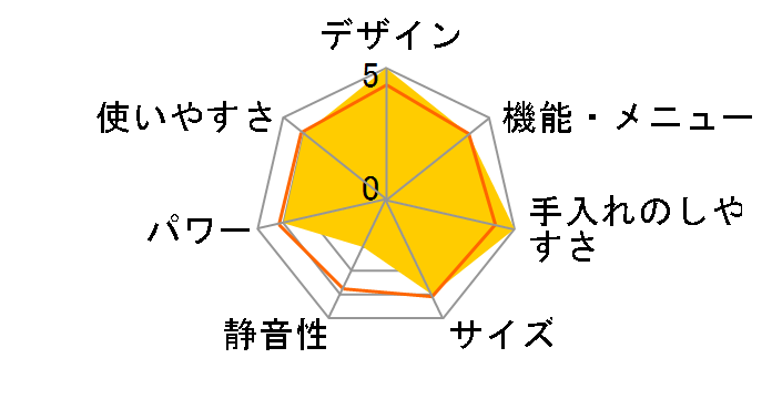 KMO-F1810-B [�u���b�N]�̃��[�U�[���r���[