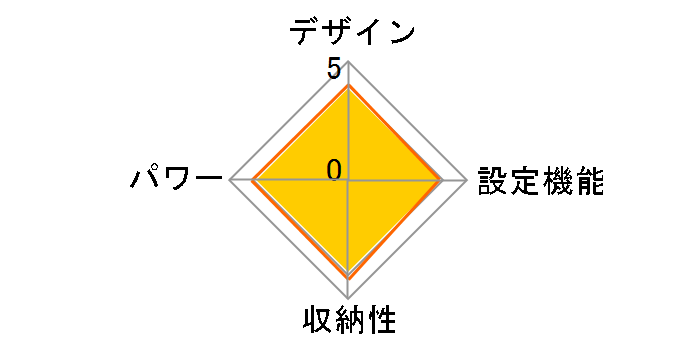 EWT-2147MG [�}���O�[�X]�̃��[�U�[���r���[
