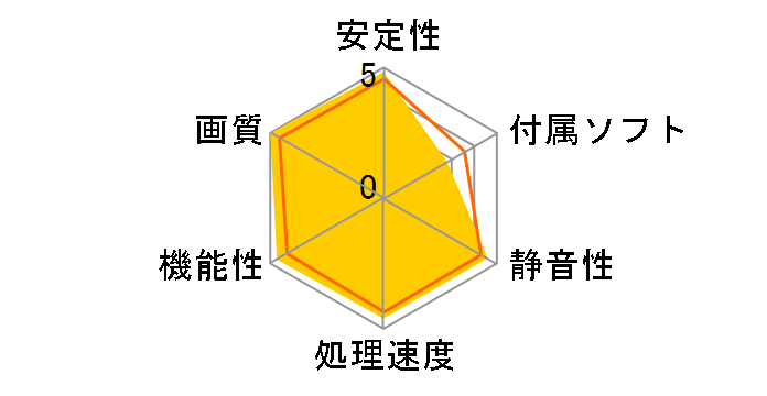 NED407T019K9-1043A (GeForce RTX 4070 Ti GamingPro 12GB) [PCIExp 12GB] �h�X�p�����胂�f���̃��[�U�[���r���[