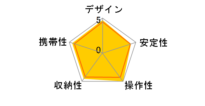 PIXI �~�j�O�r MTPIXIMII-B [�u���b�N]�̃��[�U�[���r���[