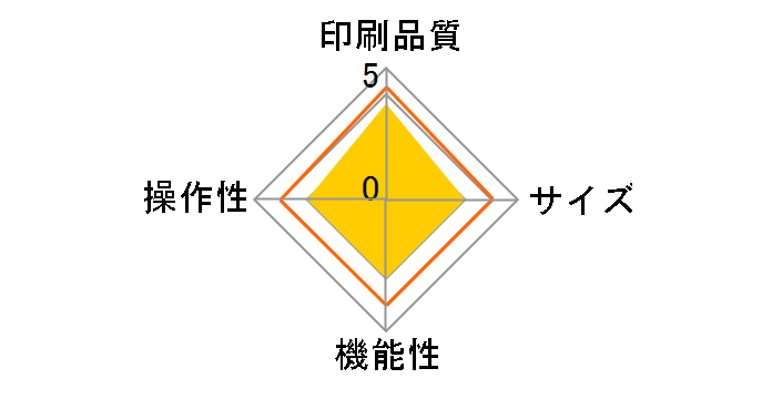 �l�[�������h i-ma KL-SP10-PN�̃��[�U�[���r���[