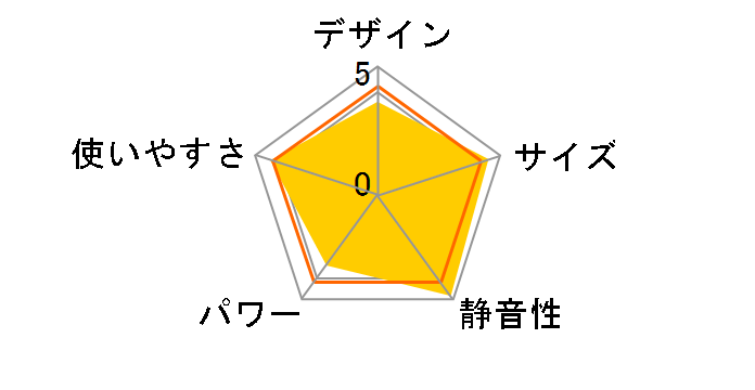 ES-K730(W) [�z���C�g]�̃��[�U�[���r���[