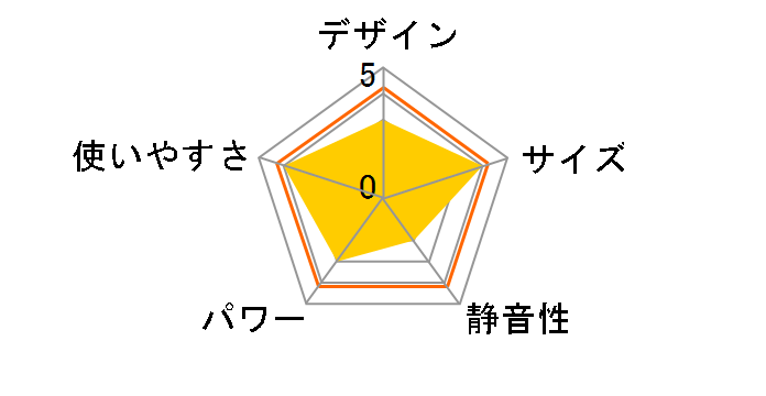 YGT-S1200DM(W) [�z���C�g]�̃��[�U�[���r���[