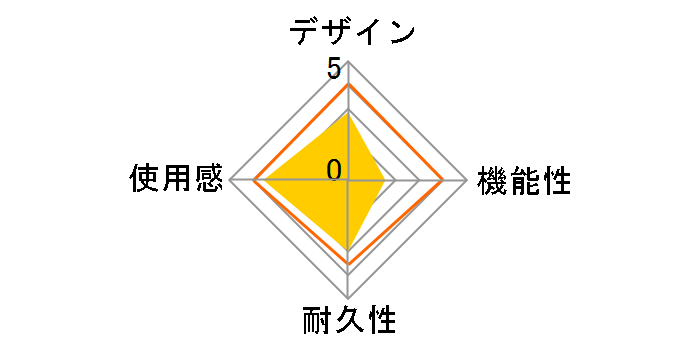 CYBER�E�Q�[�~���O�R���g���[���[ HG �����^�C�v(SWITCH�p) CY-NSOGCWL-CB [�R�o���g�u���[]�̃��[�U�[���r���[