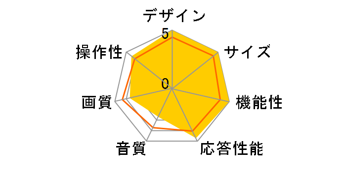 AQUOS 2T-C24EF1 [24�C���`]�̃��[�U�[���r���[