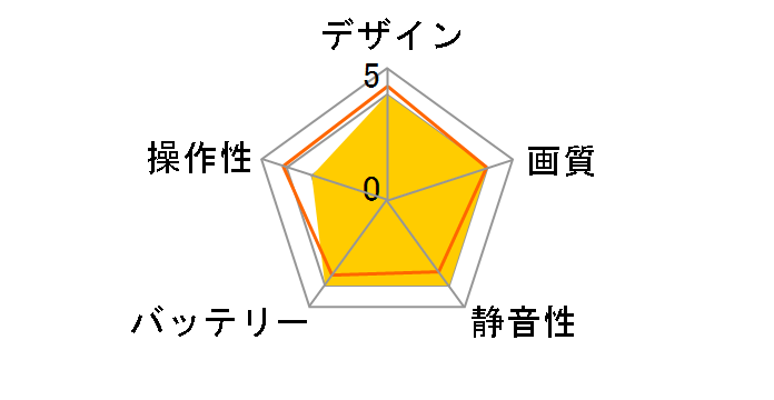 DJI Mini 3 (DJI RC-N1�t��)�̃��[�U�[���r���[