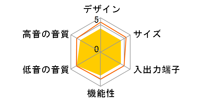 TS8212�̃��[�U�[���r���[