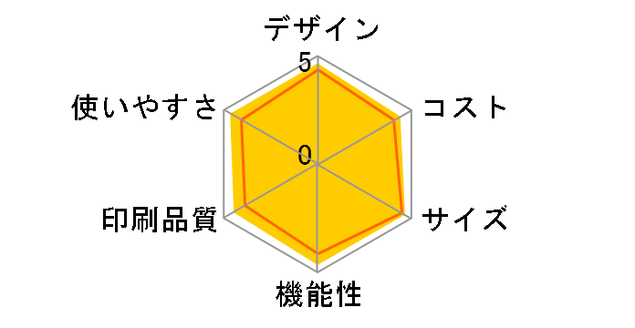 KX-PD350DL-W [�z���C�g]�̃��[�U�[���r���[