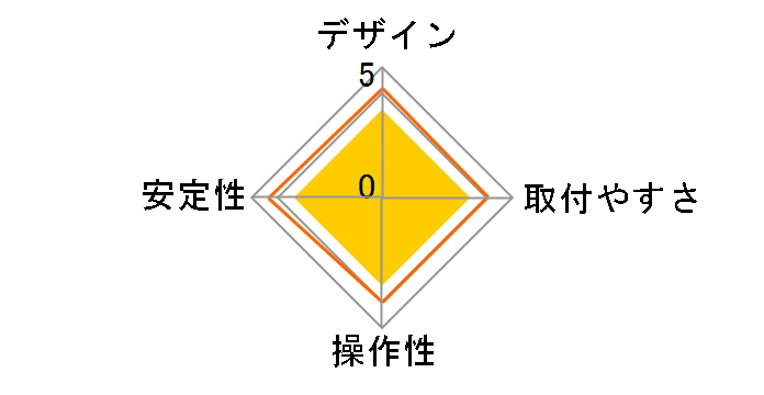 DPA-DL05BK [�u���b�N]�̃��[�U�[���r���[