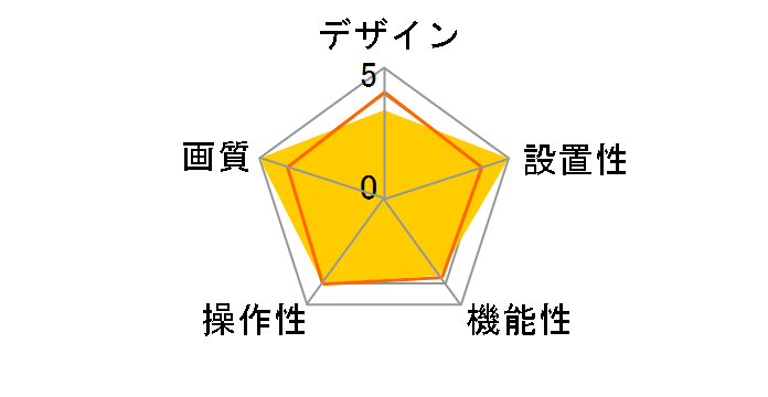 BRIO 300 C700RO [���[�Y]�̃��[�U�[���r���[