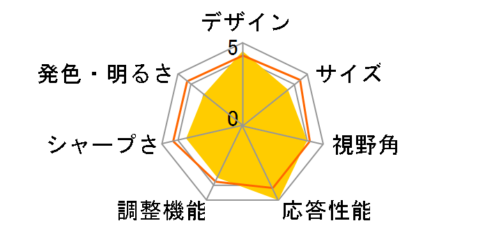 NITRO XF3 XF243YPbmiiprx [23.8�C���` �u���b�N]�̃��[�U�[���r���[