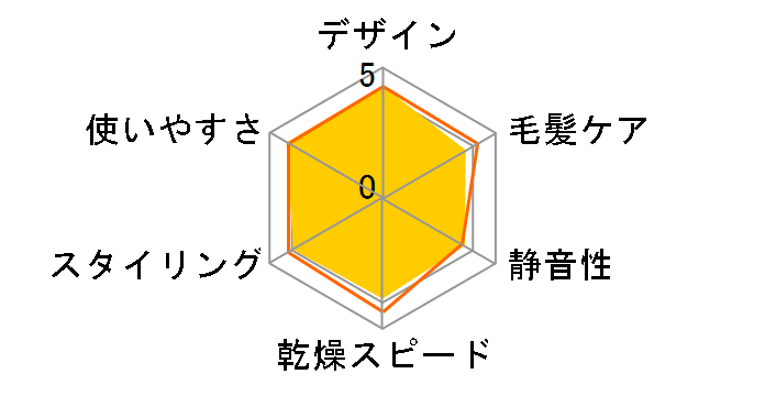 �C�I�j�e�B EH-NE4J-PP [�y�[���s���N��]�̃��[�U�[���r���[