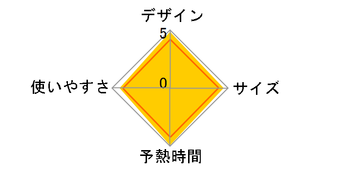 NI-FS790-C [�x�[�W��]�̃��[�U�[���r���[