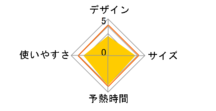 NI-FS430-C [�A�C�{���[]�̃��[�U�[���r���[