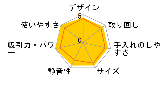 DEEBOT OZMO T8 AIVI DBX11-11-01̃[U[r[