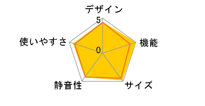 VEGETA GR-V510FZ(ZH) [�A�b�V���O���[�W��]�̃��[�U�[���r���[