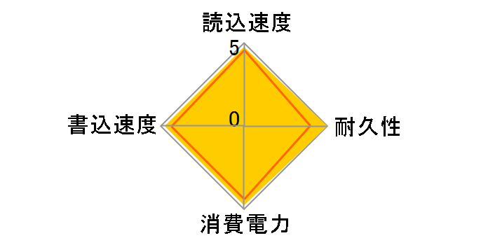 SPATIUM S270 SATA 2.5 240GB�̃��[�U�[���r���[